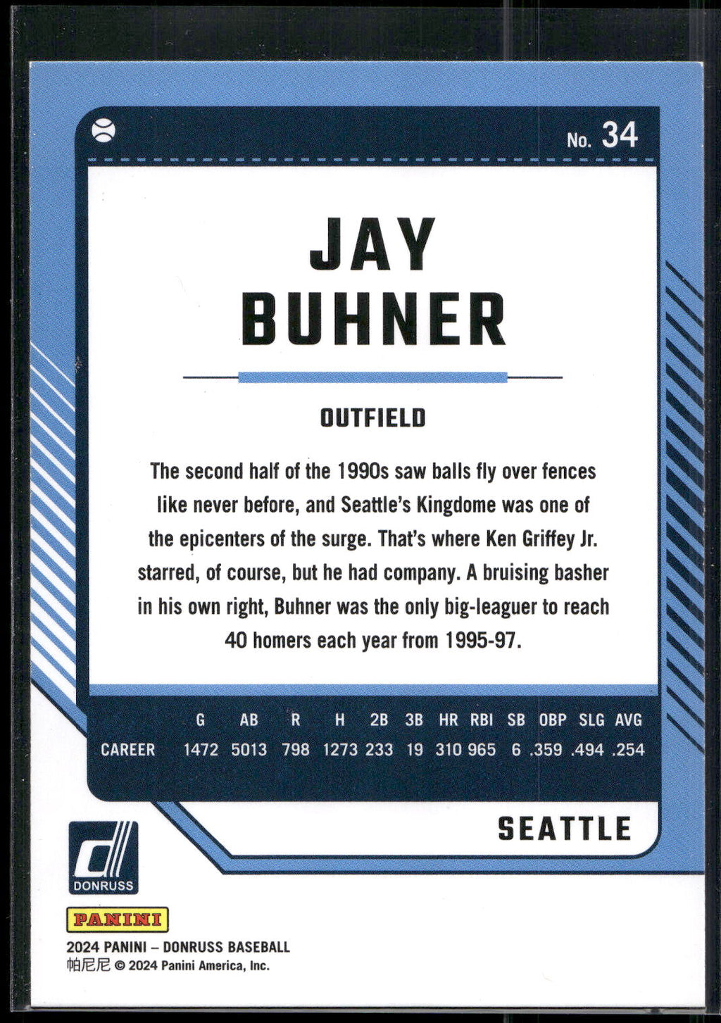 2024 Donruss #34 Jay Buhner