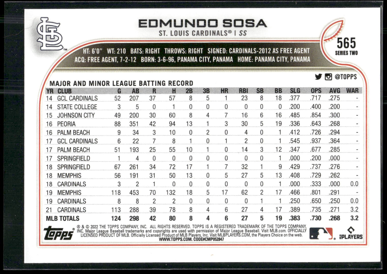 2022 Topps #565 Edmundo Sosa