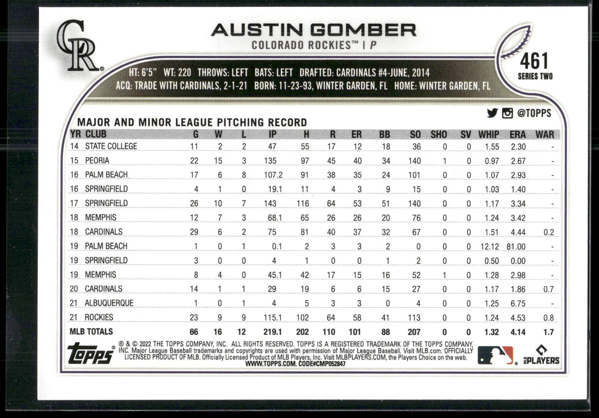 2022 Topps #461 Austin Gomber