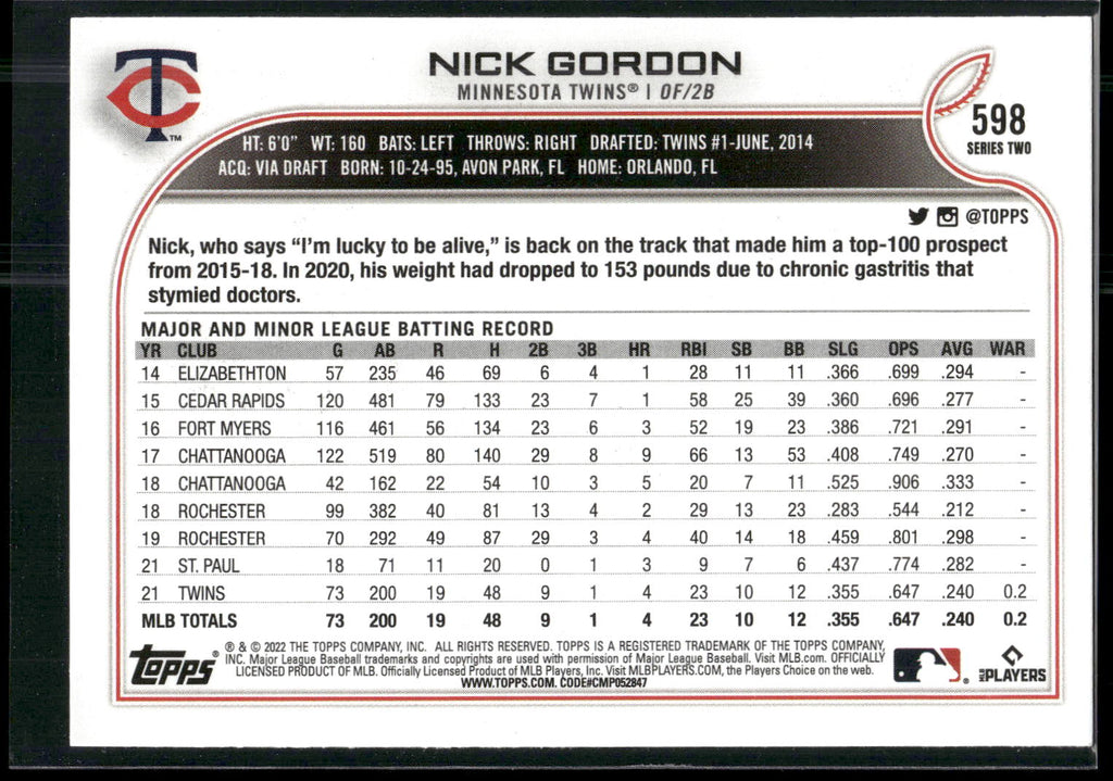 2022 Topps #598 Nick Gordon