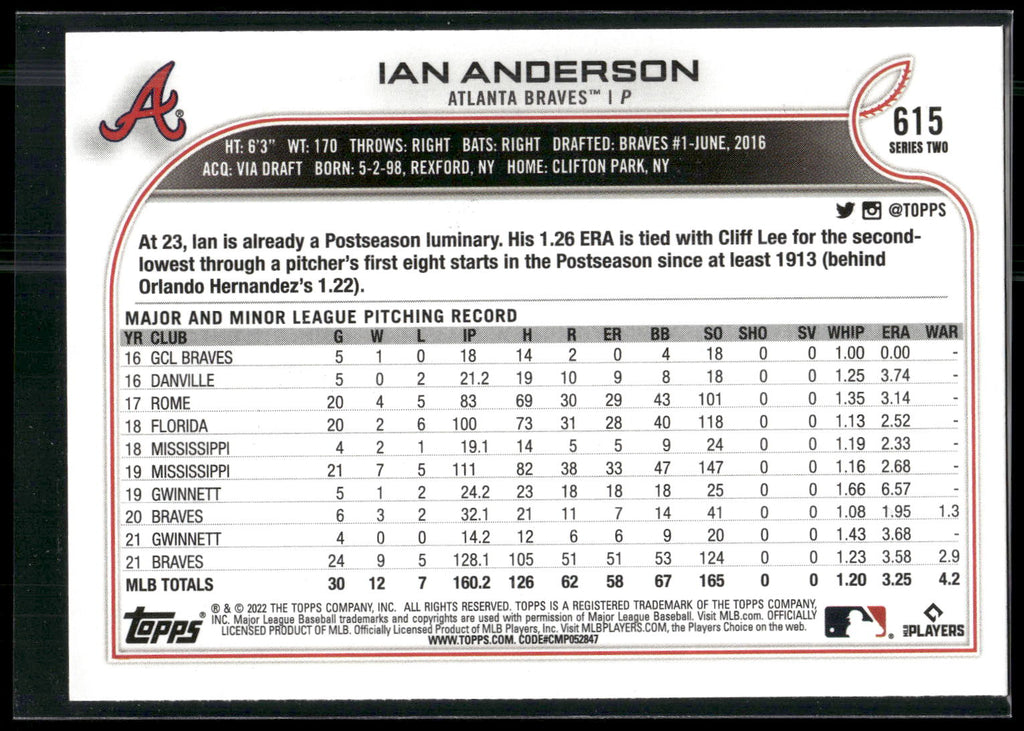 2022 Topps #615 Ian Anderson