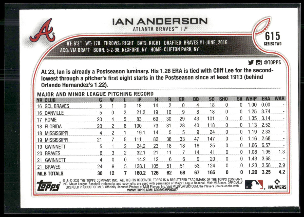 2022 Topps #615 Ian Anderson