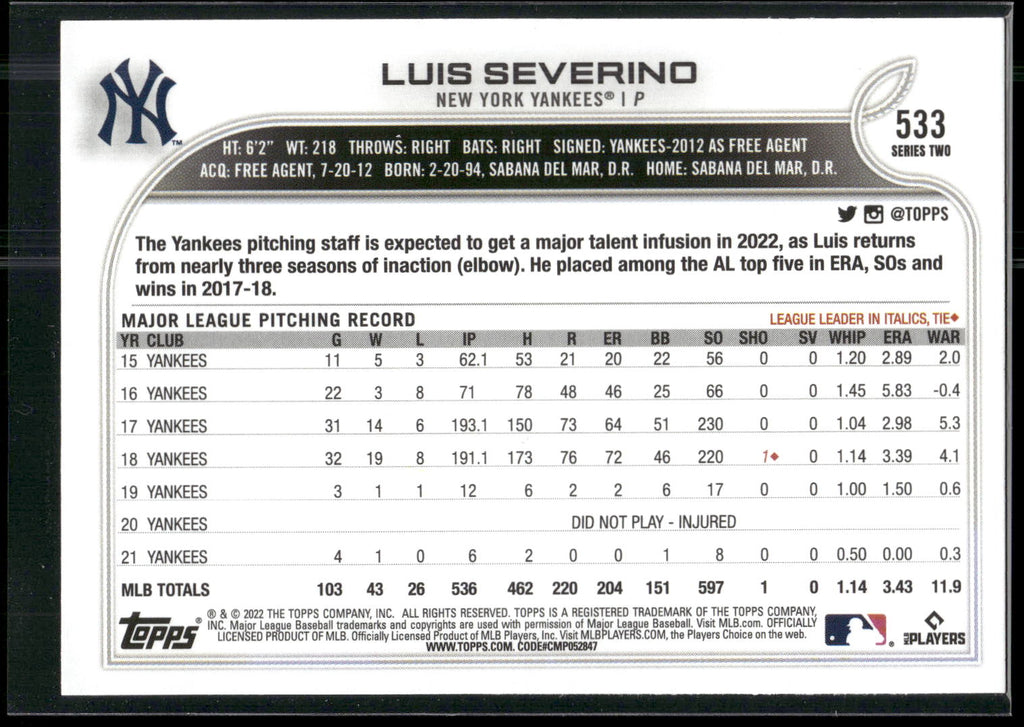 2022 Topps #533 Luis Severino