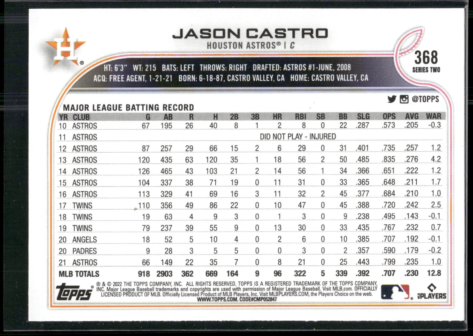 2022 Topps #368 Jason Castro