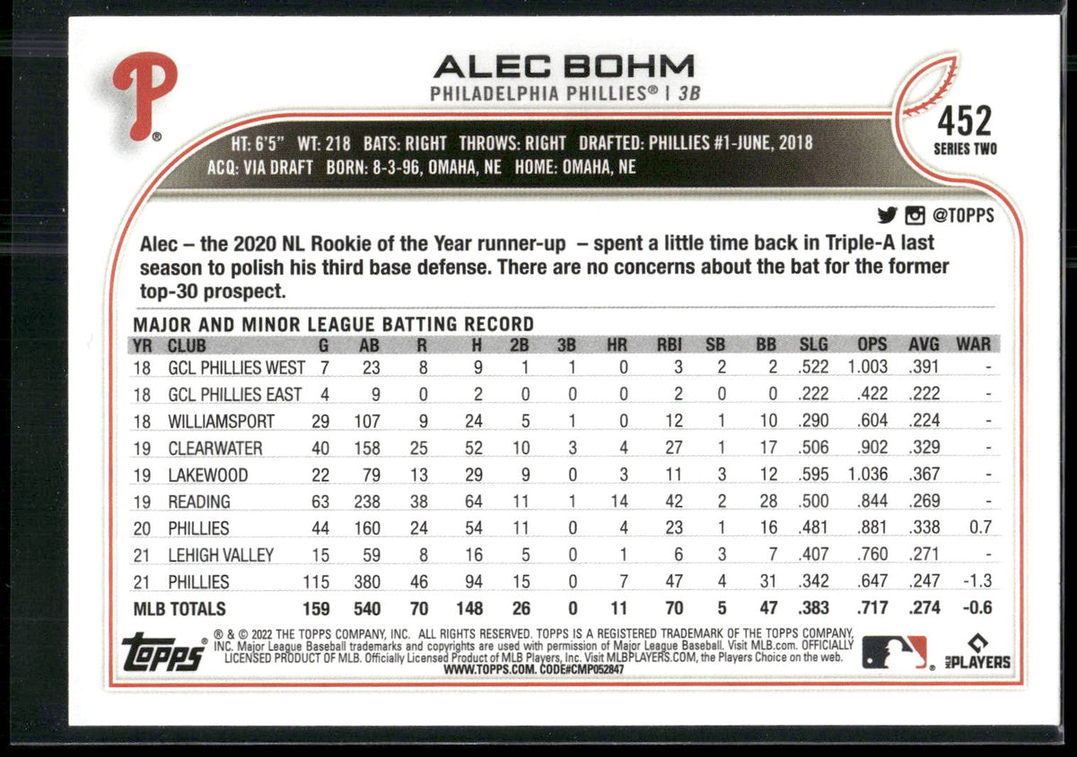 2022 Topps #452 Alec Bohm