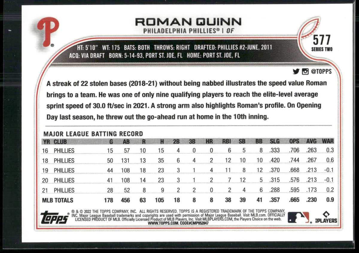 2022 Topps #577 Roman Quinn