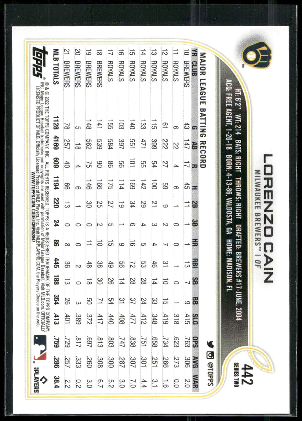 2022 Topps #442 Lorenzo Cain
