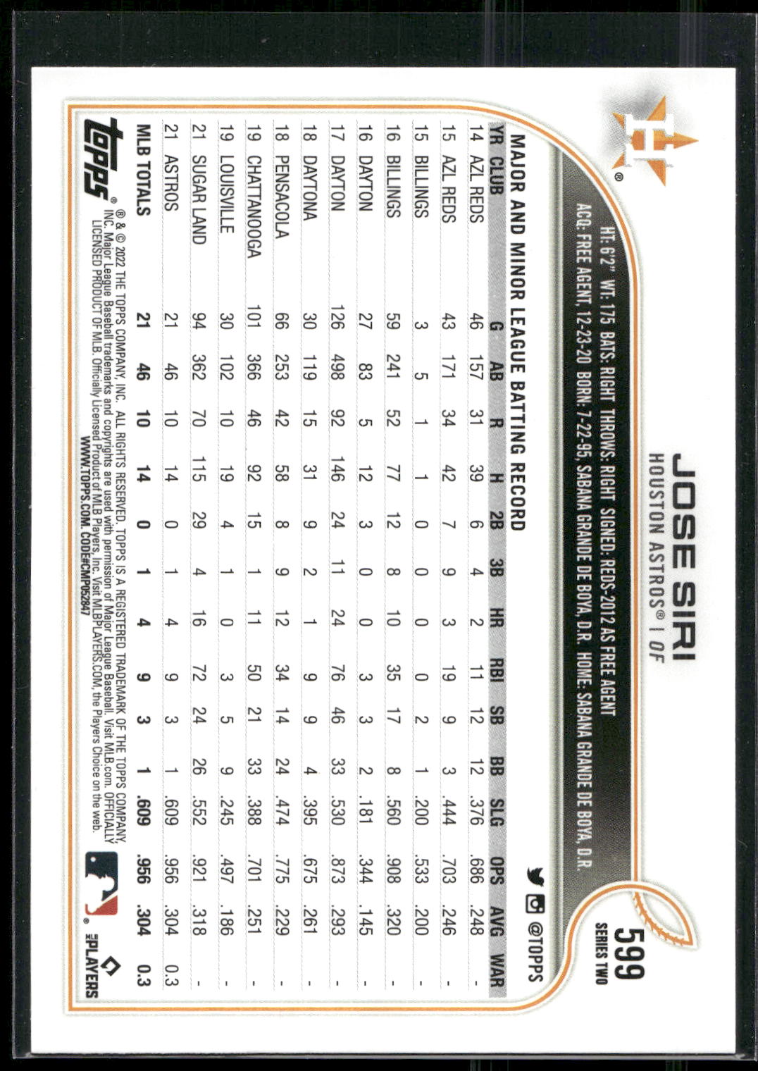 2022 Topps #599 Jose Siri