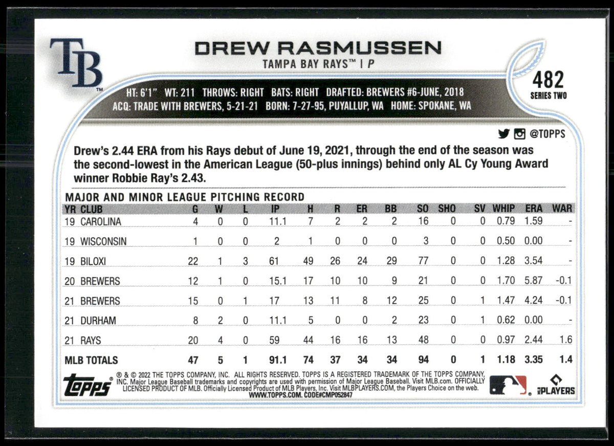 2022 Topps #482 Drew Rasmussen