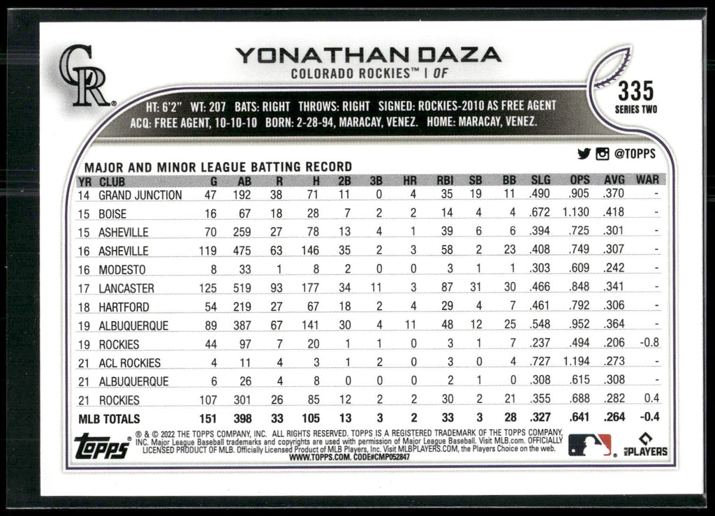 2022 Topps #335 Yonathan Daza