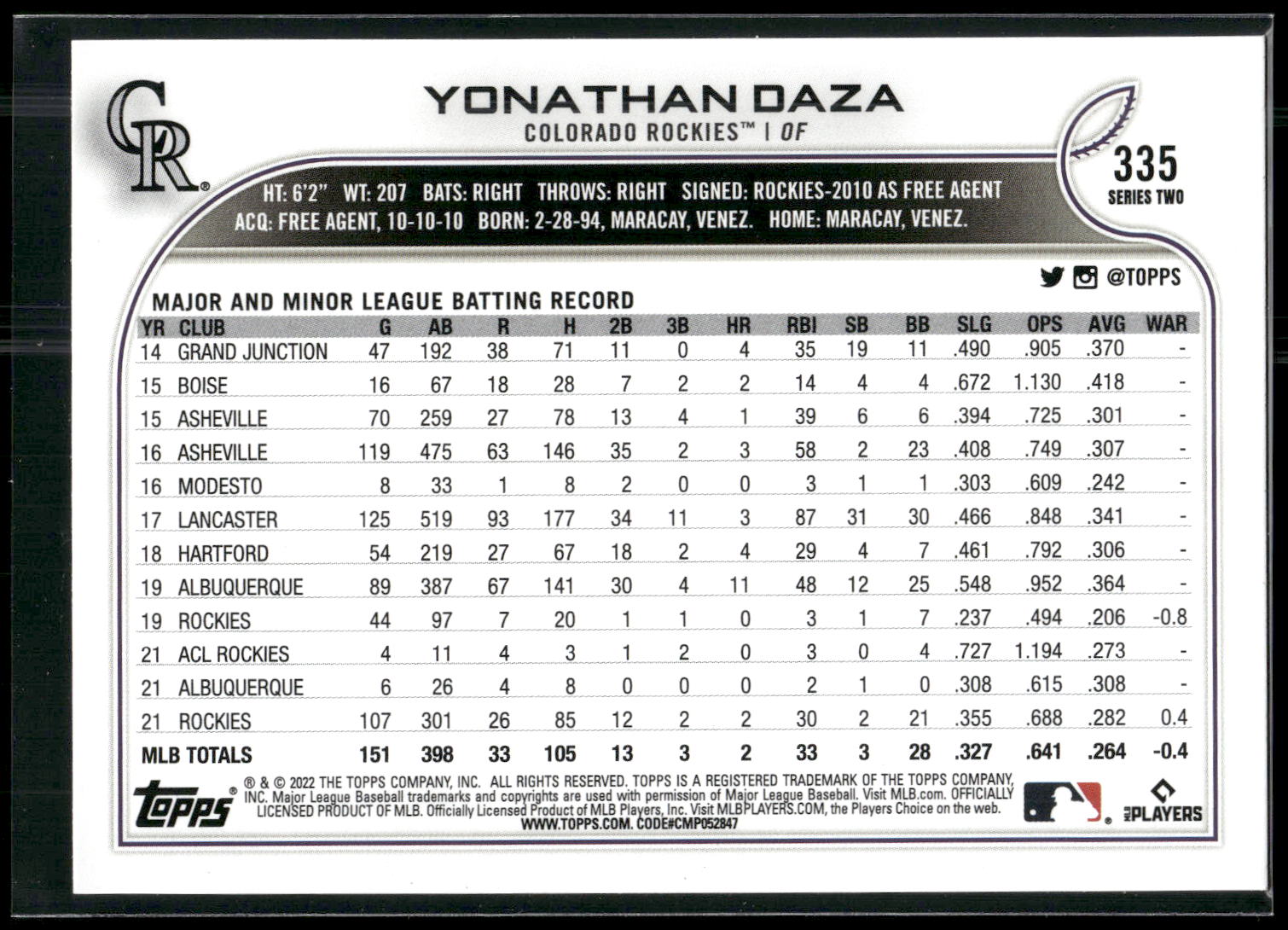 2022 Topps #335 Yonathan Daza