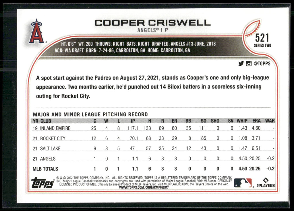 2022 Topps #521 Cooper Criswell