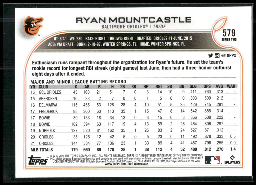 2022 Topps #579 Ryan Mountcastle