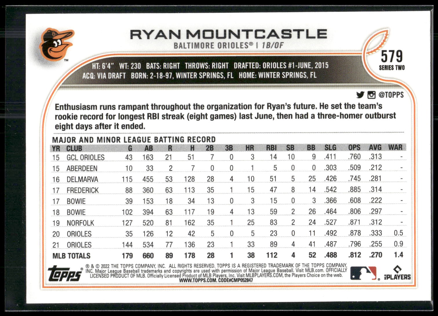 2022 Topps #579 Ryan Mountcastle