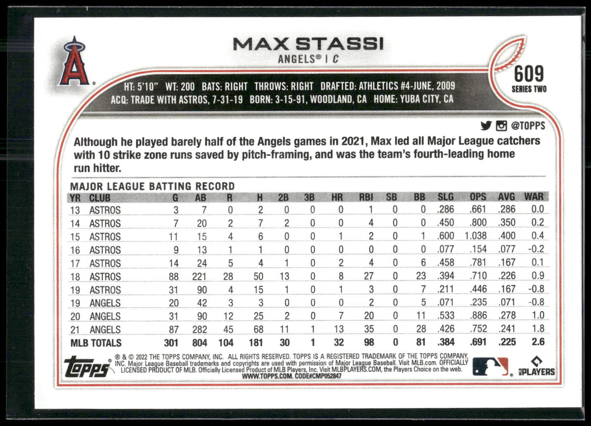 2022 Topps #609 Max Stassi
