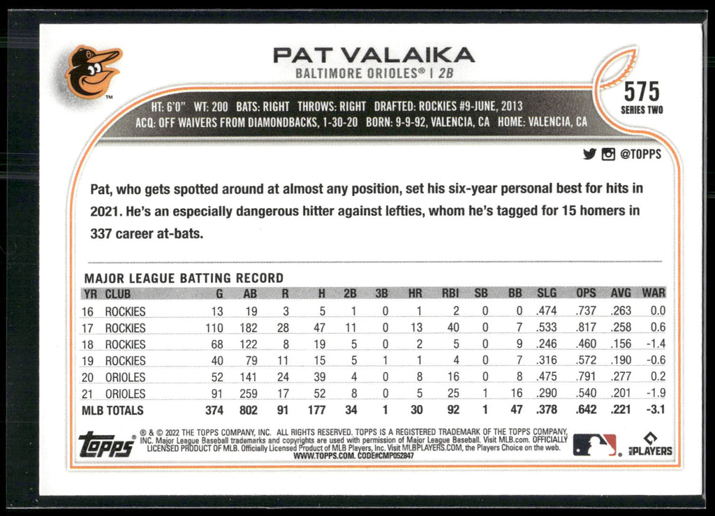 2022 Topps #575 Pat Valaika