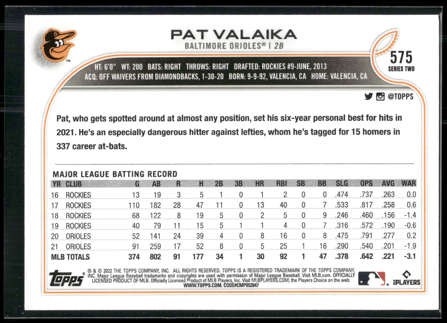 2022 Topps #575 Pat Valaika