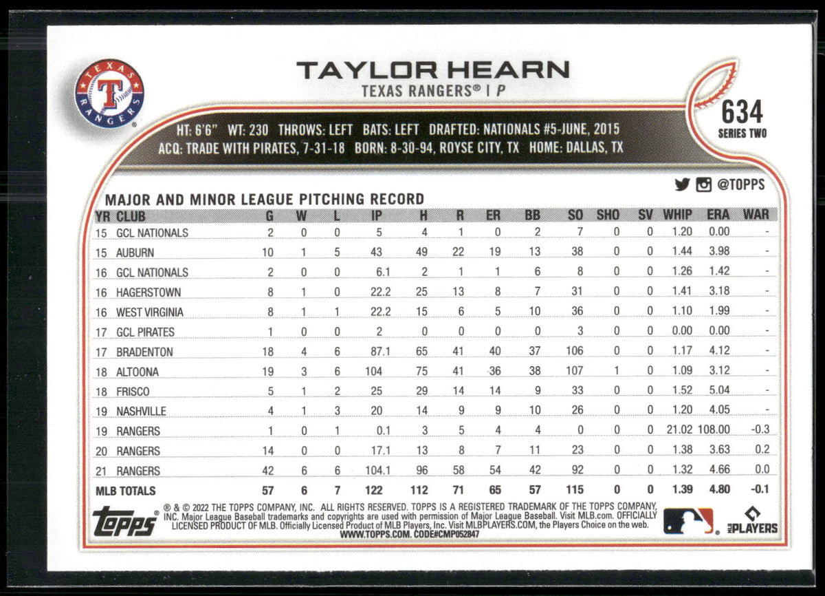 2022 Topps #634 Taylor Hearn