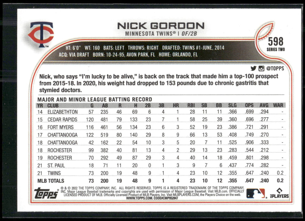 2022 Topps #598 Nick Gordon