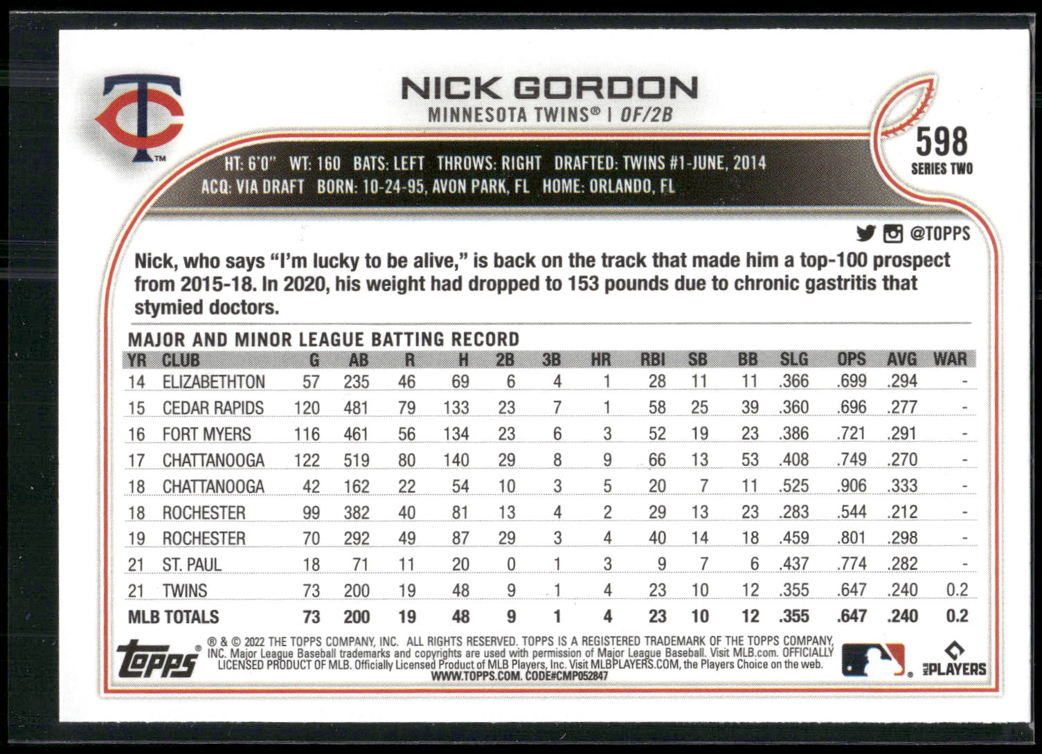 2022 Topps #598 Nick Gordon