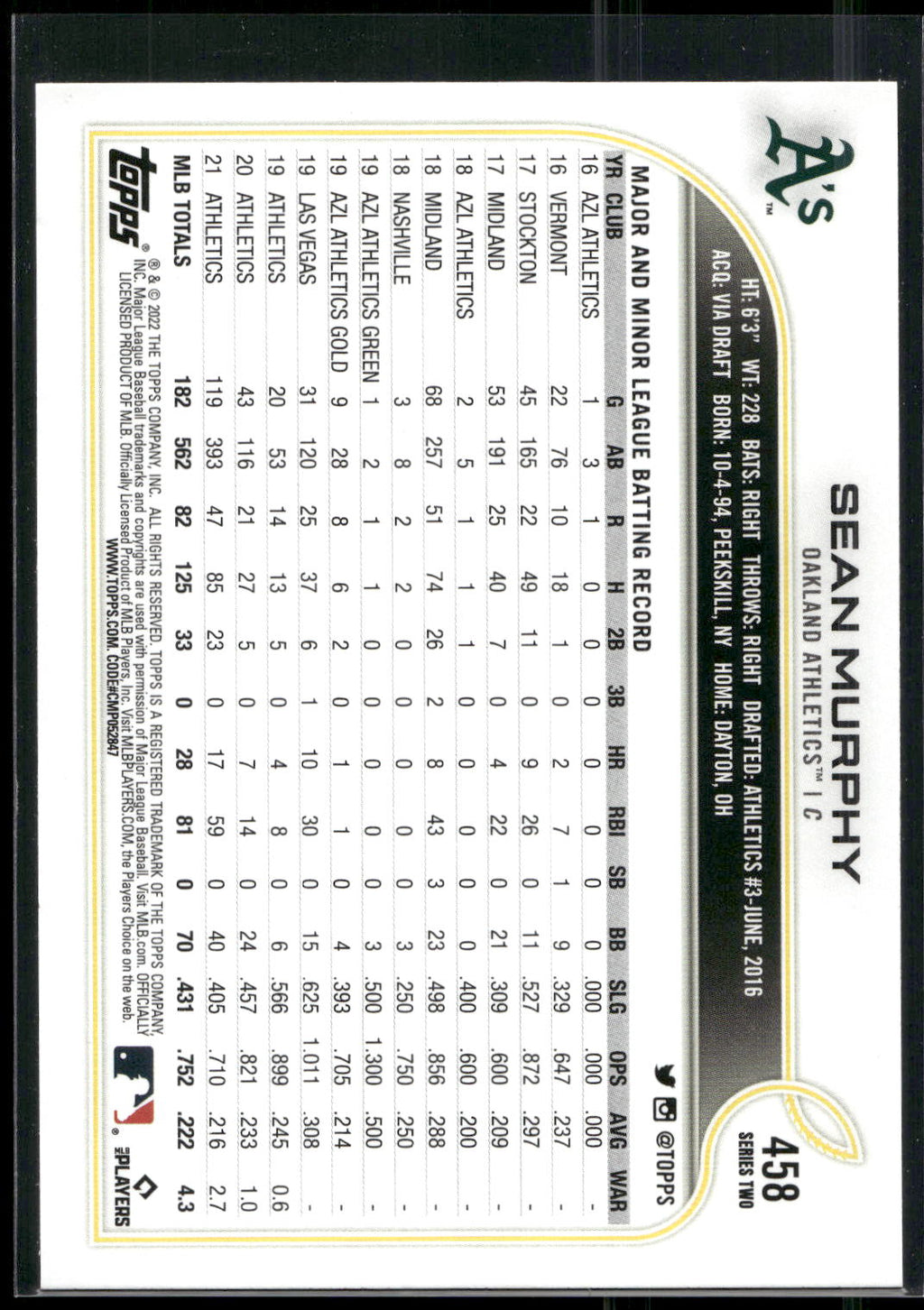 2022 Topps #458 Sean Murphy