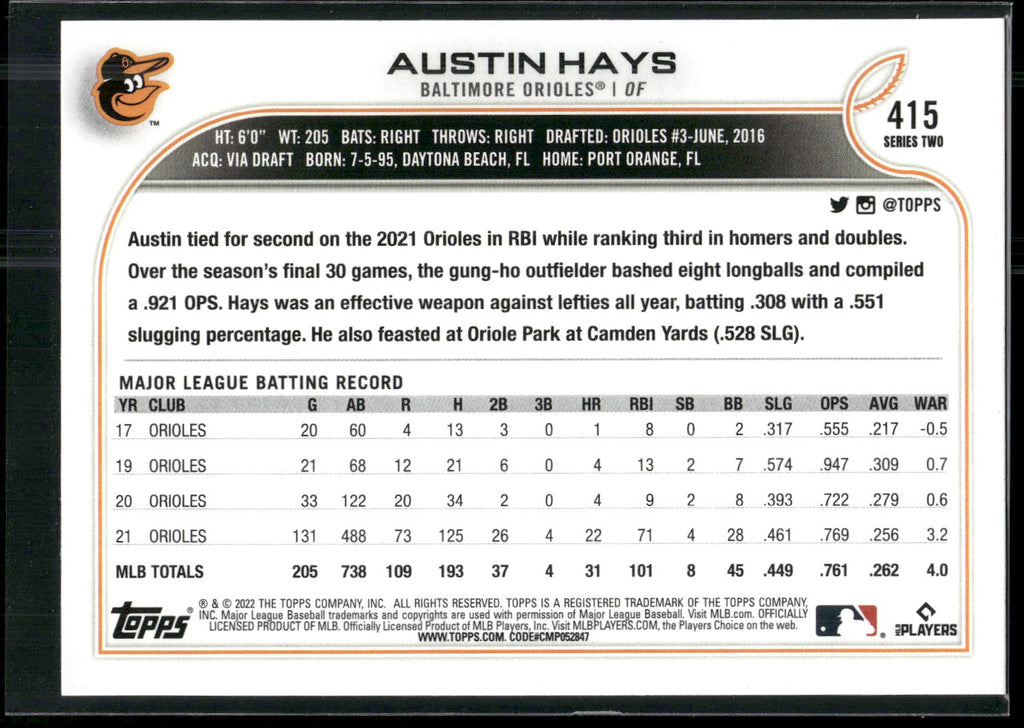 2022 Topps #415 Austin Hays