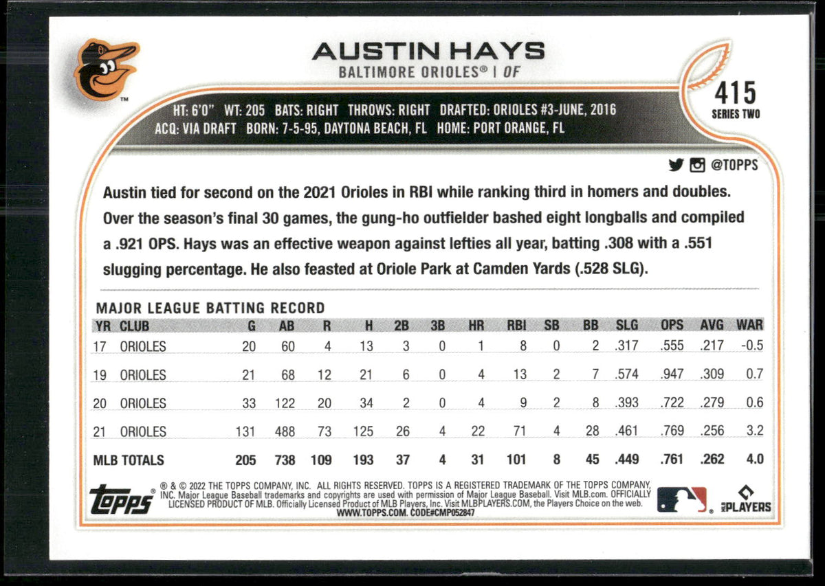 2022 Topps #415 Austin Hays