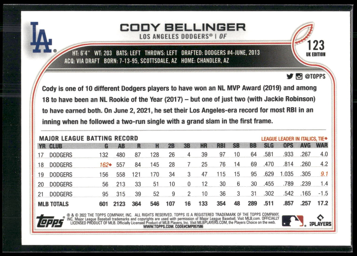 2022 Topps UK Edition #123 Cody Bellinger