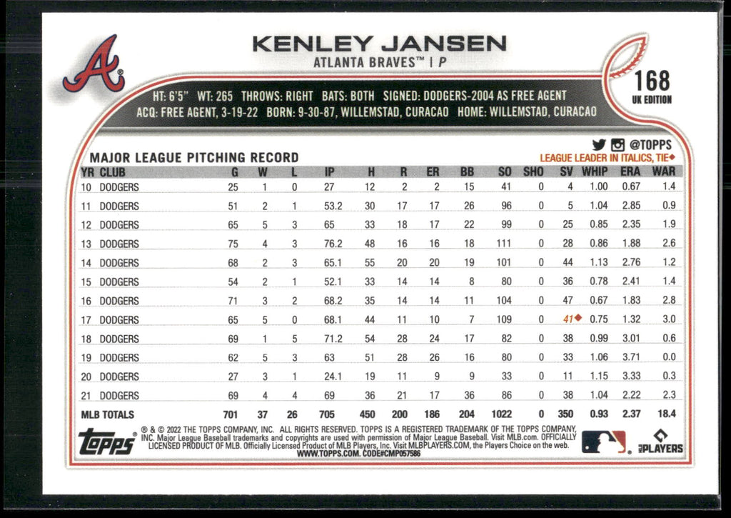 2022 Topps UK Edition #168 Kenley Jansen