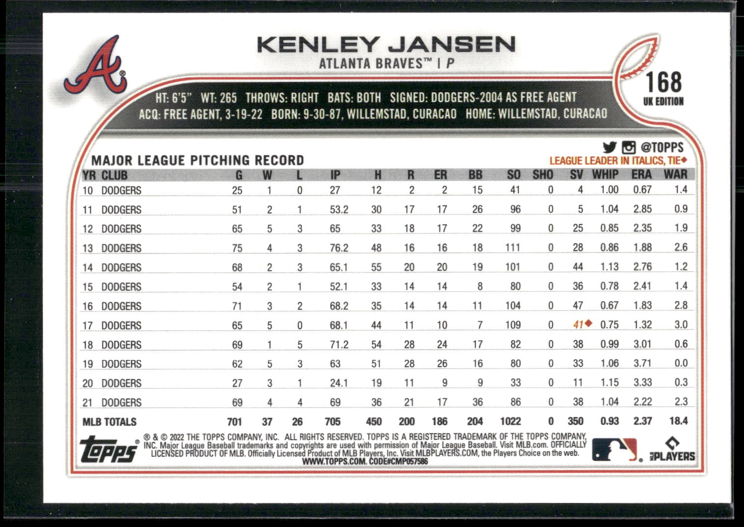 2022 Topps UK Edition #168 Kenley Jansen
