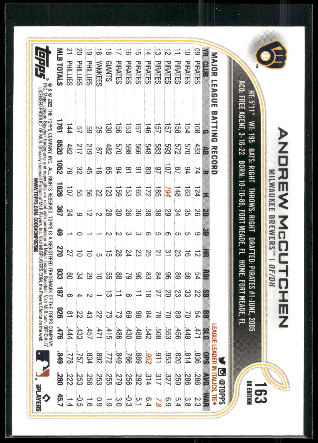 2022 Topps UK Edition #163 Andrew McCutchen