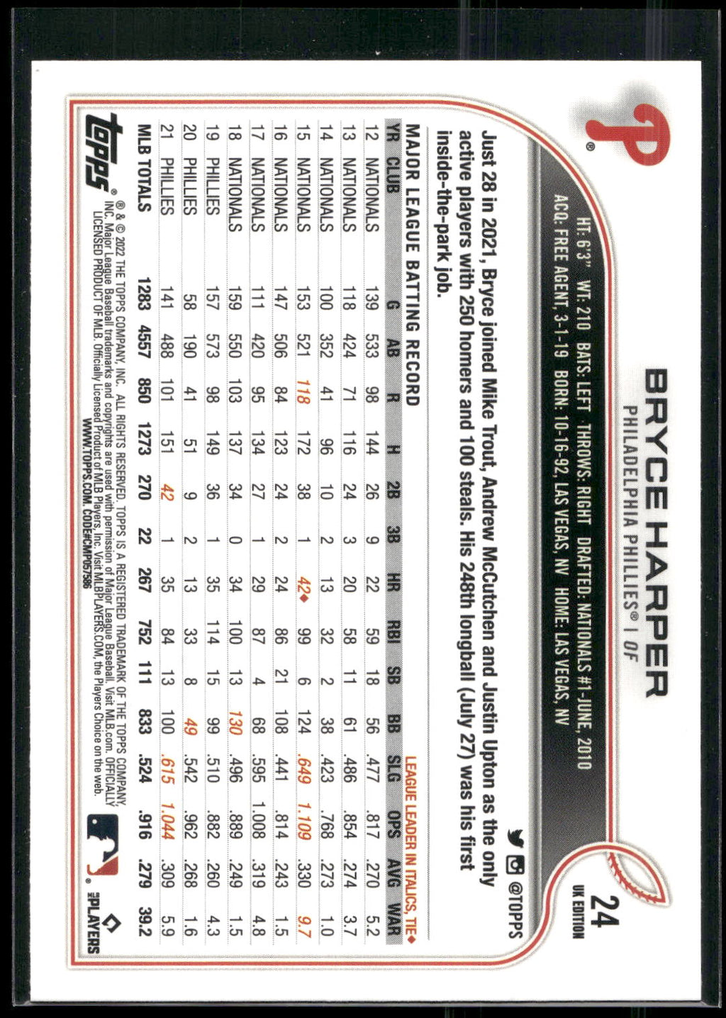 2022 Topps UK Edition #24 Bryce Harper