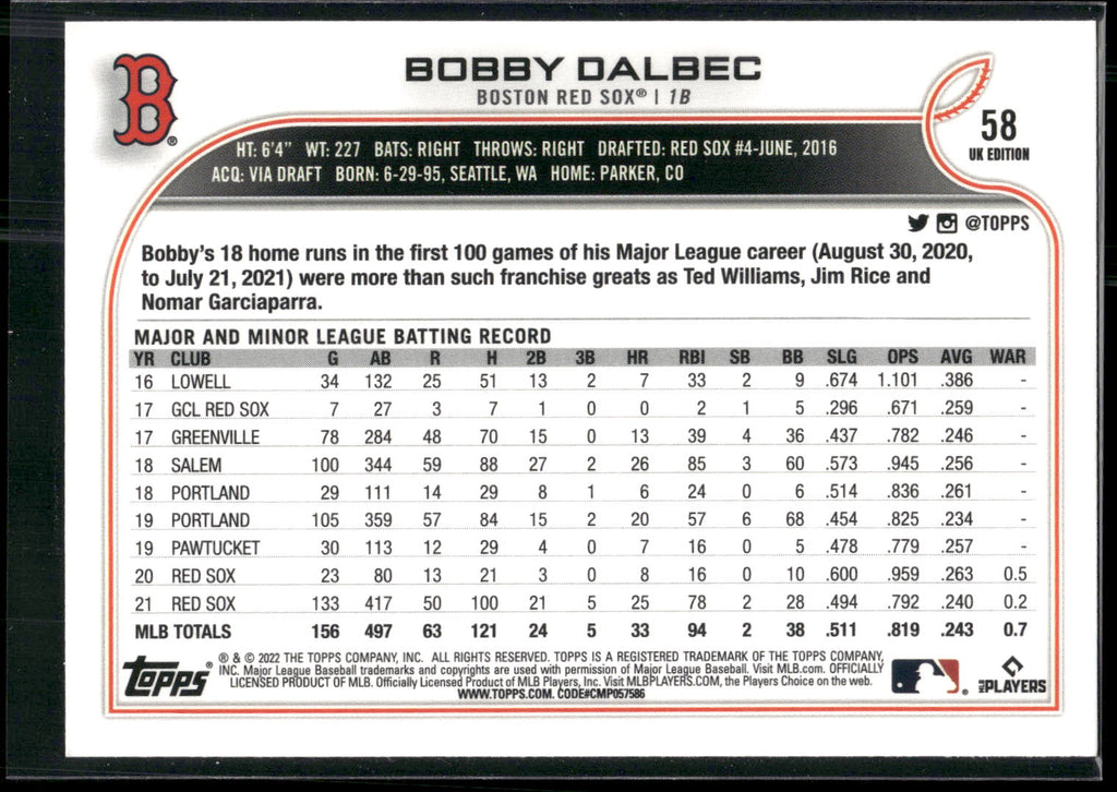 2022 Topps UK Edition #58 Bobby Dalbec