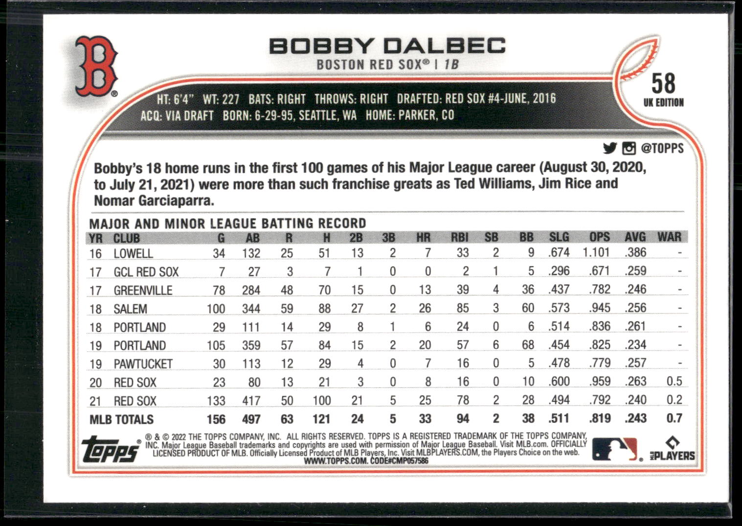 2022 Topps UK Edition #58 Bobby Dalbec