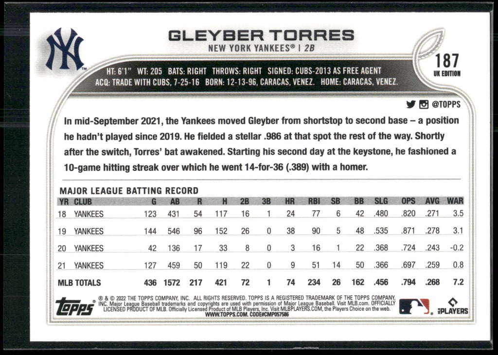 2022 Topps UK Edition #187 Gleyber Torres