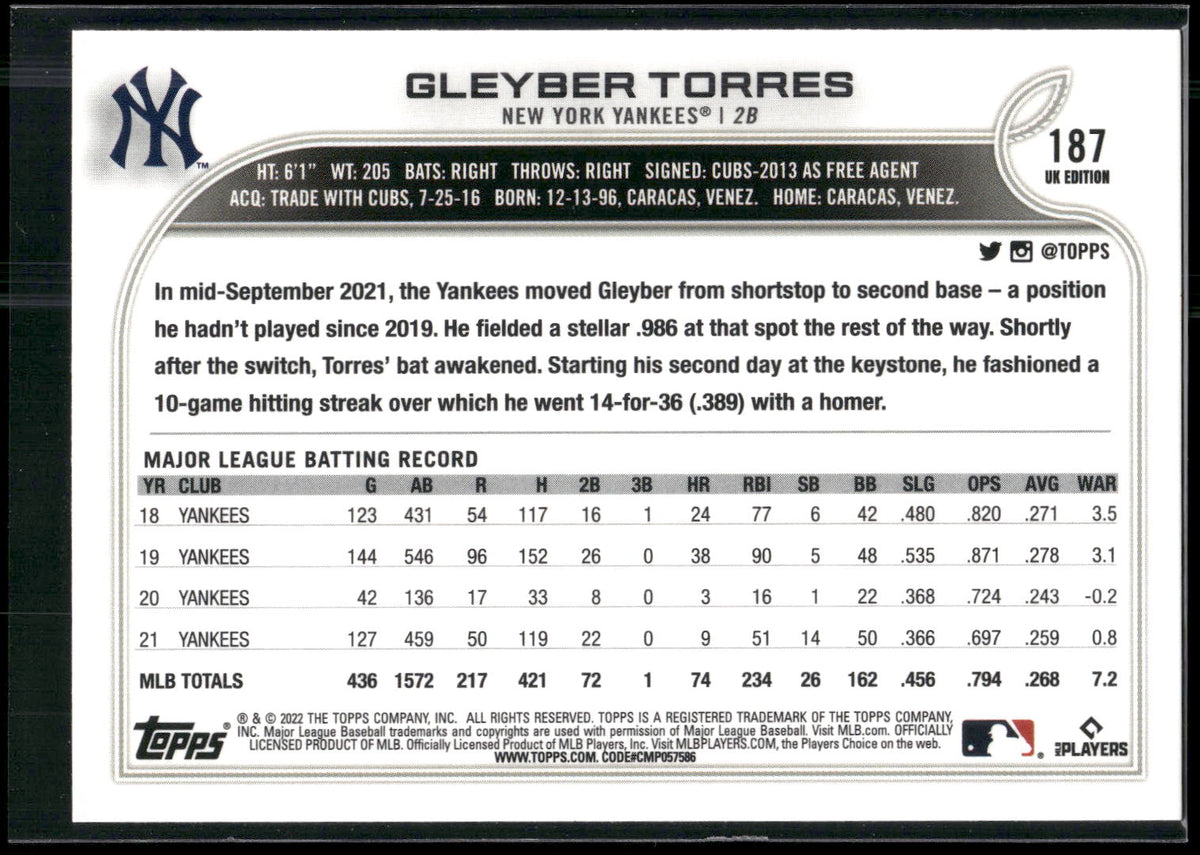 2022 Topps UK Edition #187 Gleyber Torres