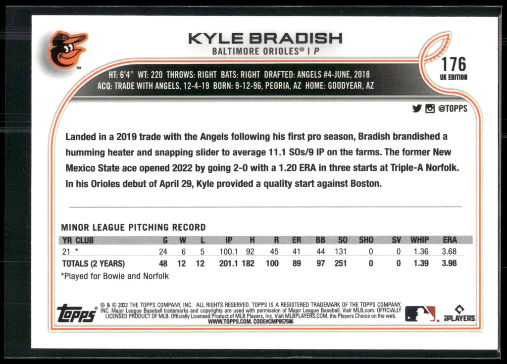 2022 Topps UK Edition #176 Kyle Bradish
