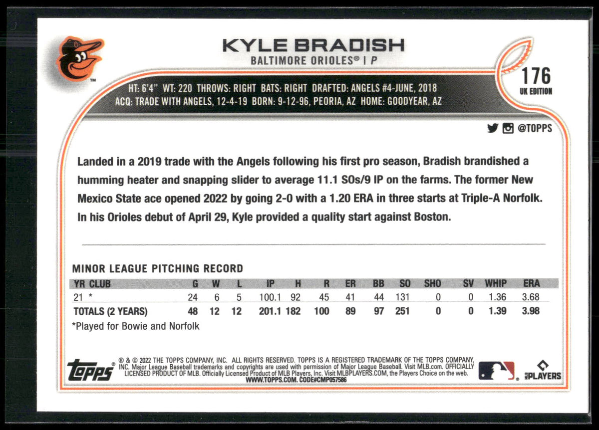 2022 Topps UK Edition #176 Kyle Bradish