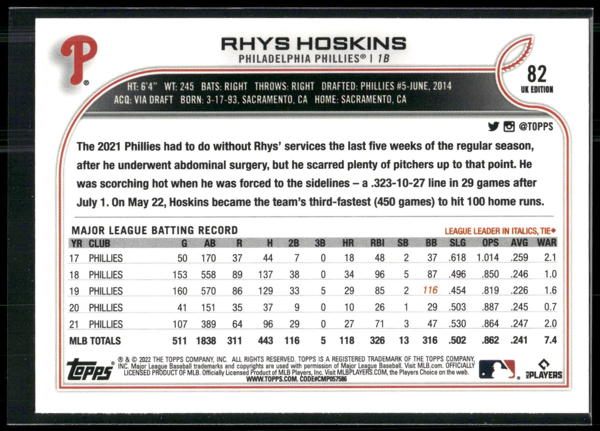 2022 Topps UK Edition #82 Rhys Hoskins