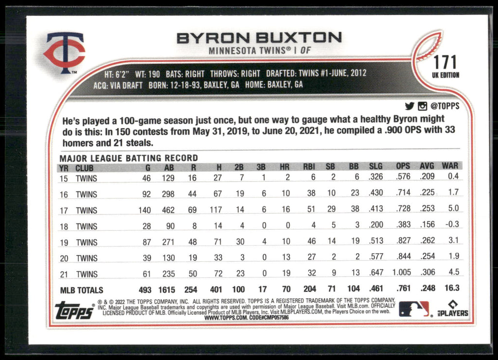 2022 Topps UK Edition #171 Byron Buxton