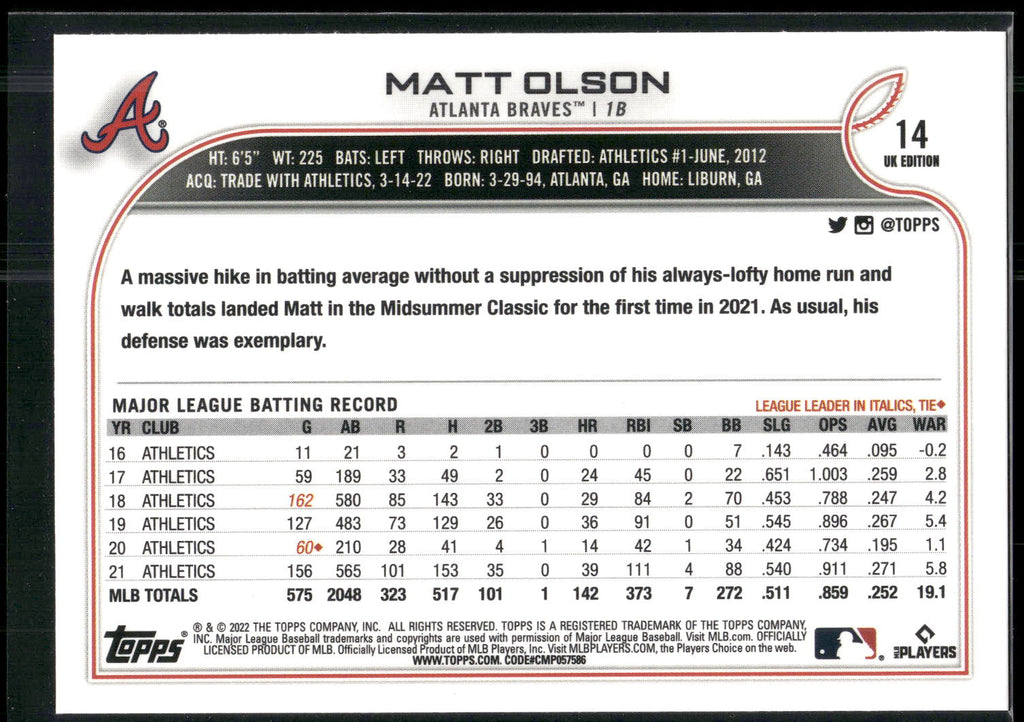 2022 Topps UK Edition #14 Matt Olson