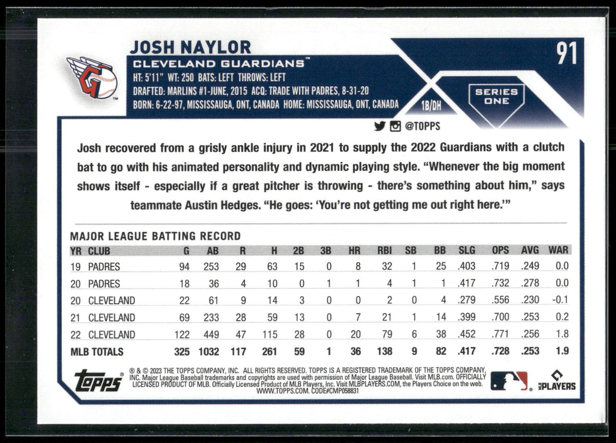 2023 Topps 1st Edition #91 Josh Naylor