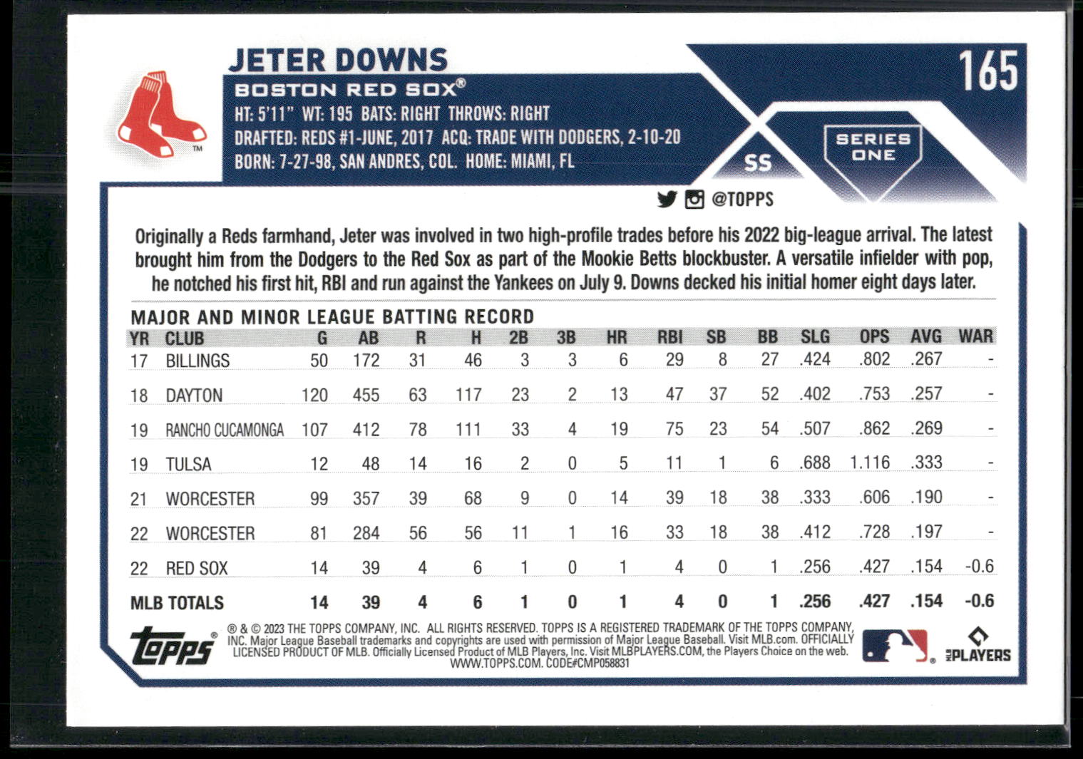 2023 Topps 1st Edition #165 Jeter Downs