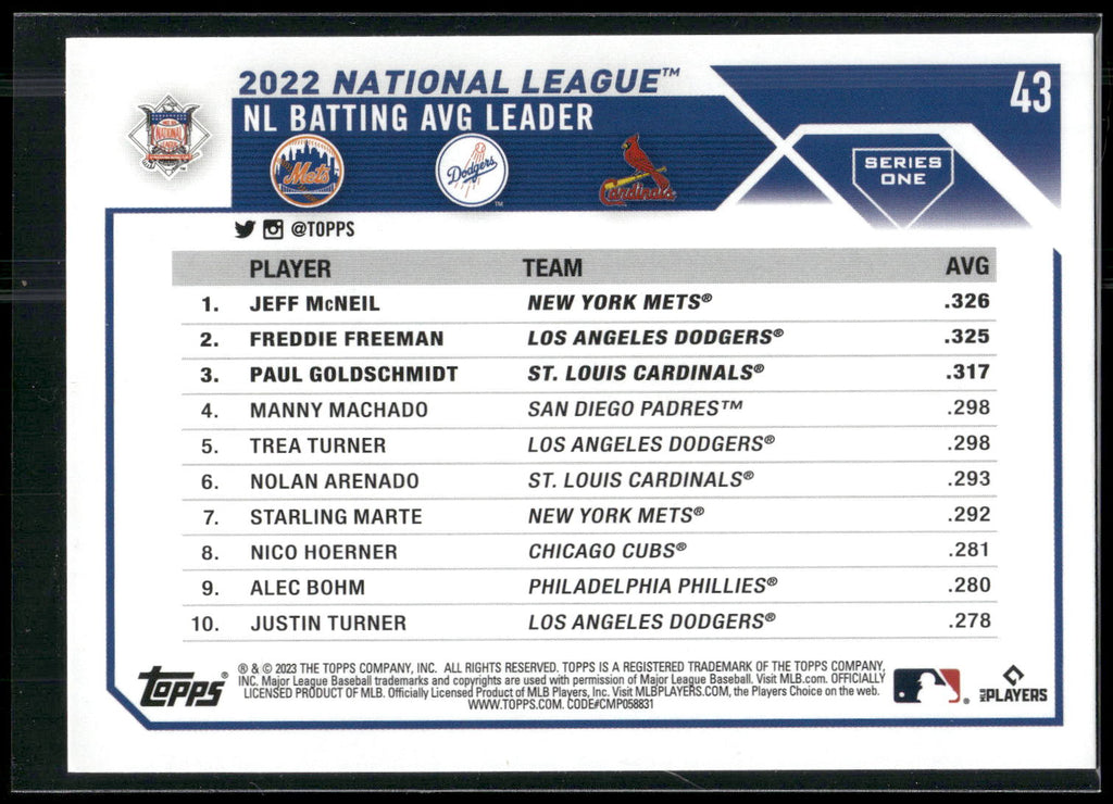 2023 Topps 1st Edition #43 (Jeff McNeil / Freddie Freeman / Paul Goldschmidt) LL