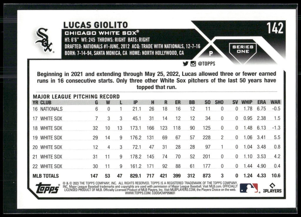 2023 Topps 1st Edition #142 Lucas Giolito