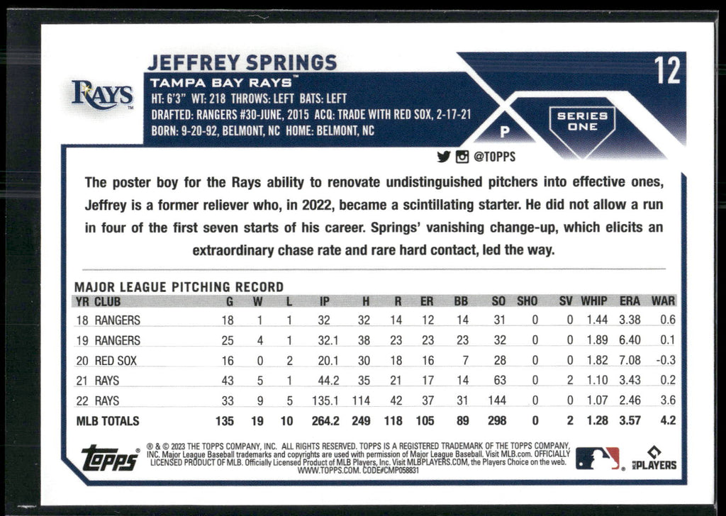 2023 Topps 1st Edition #12 Jeffrey Springs