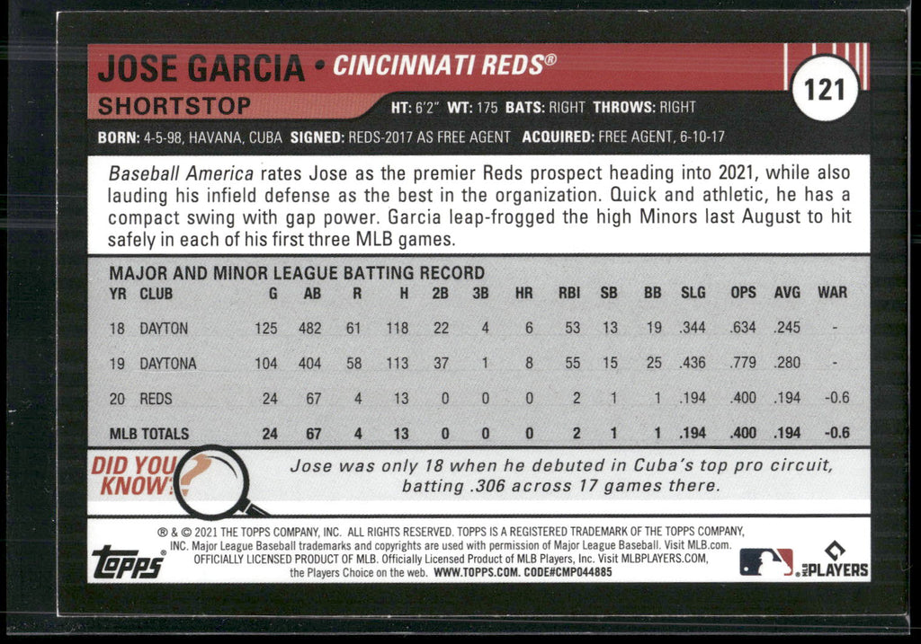 2021 Topps Big League #121 Jose Garcia