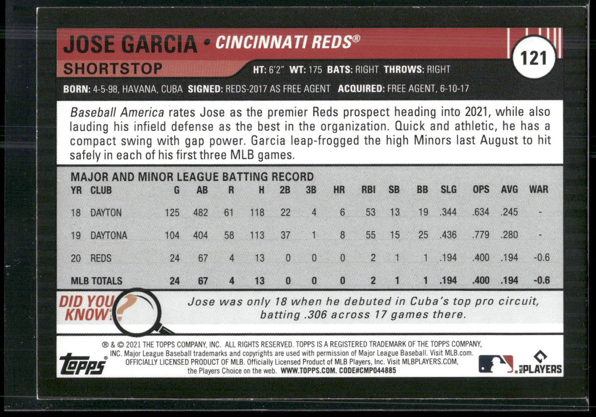 2021 Topps Big League #121 Jose Garcia