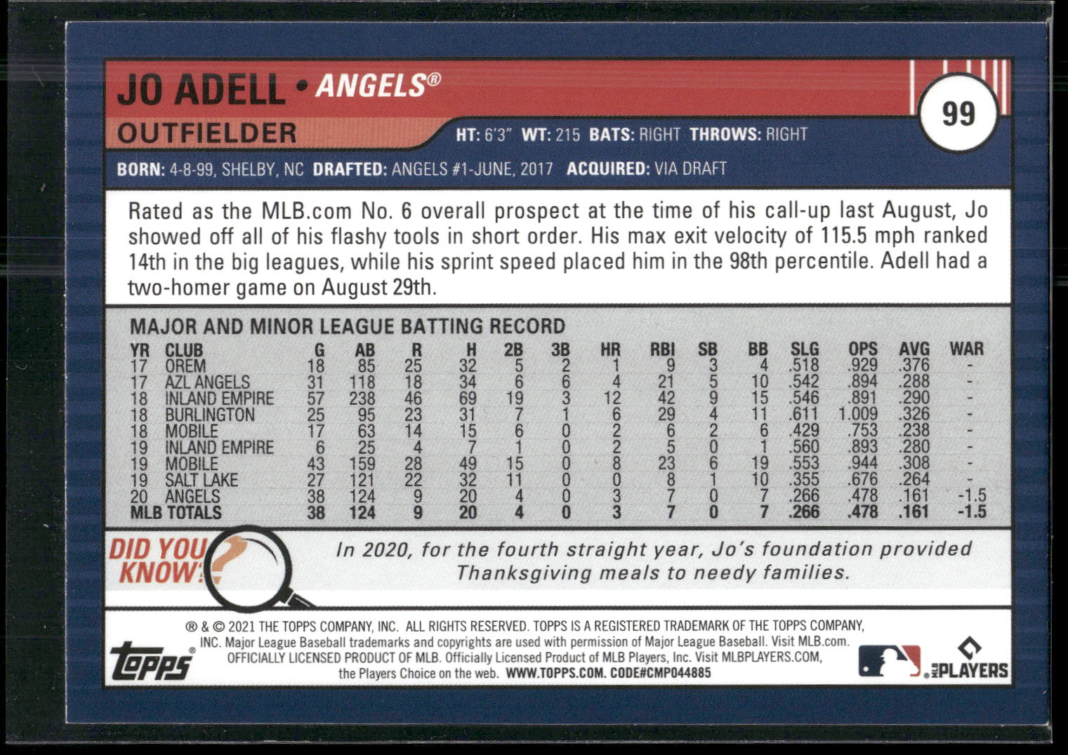 2021 Topps Big League #99 Jo Adell