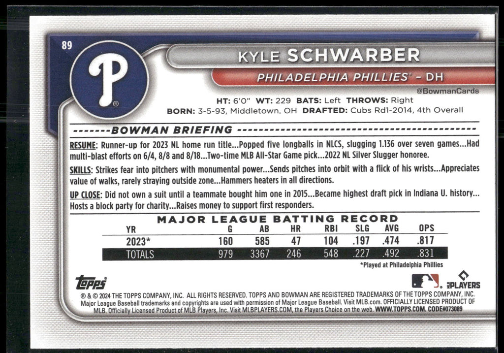 2024 Bowman #89 Kyle Schwarber